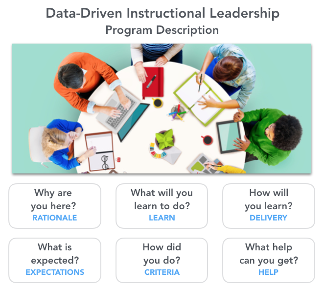Learning Program Introduction LearningFront™ Program